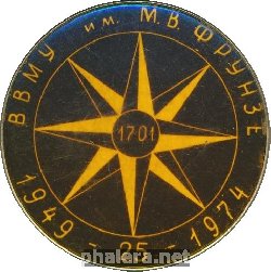 Знак Unknown