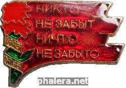 Знак 40 лет Победы, 1945-1985