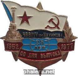 Знак Unknown