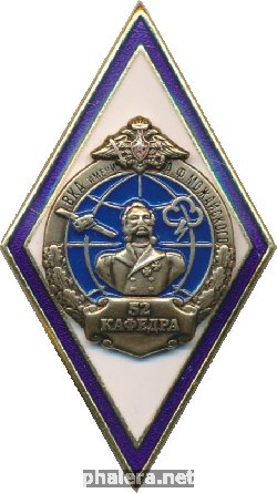 Знак Unknown